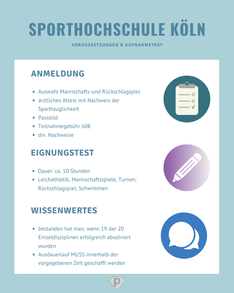 Sporthochschule Köln Eignungstest